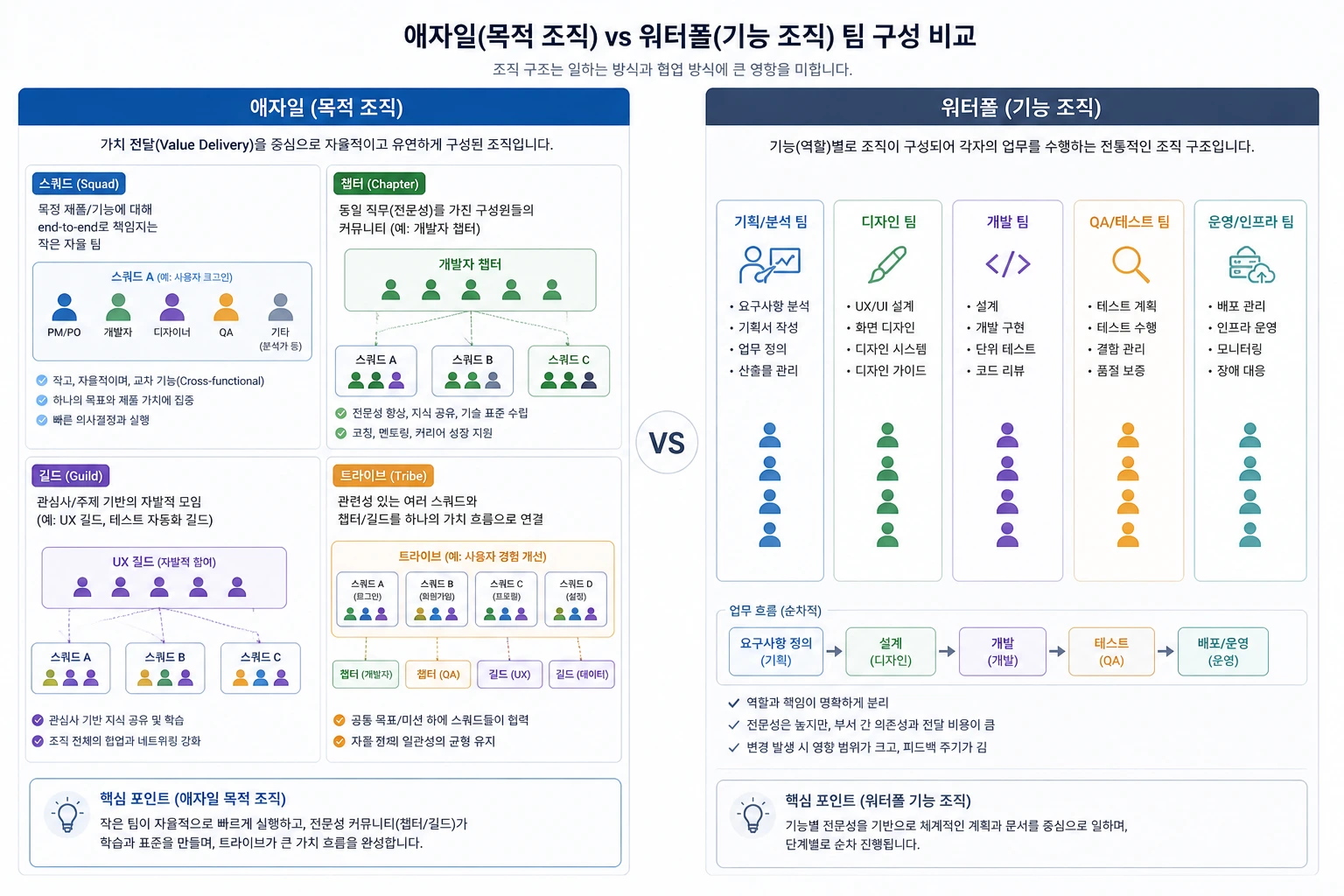 ChatGPT Image 2026년 5월 2일 오전 01_29_18.webp
